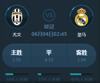 位的影
